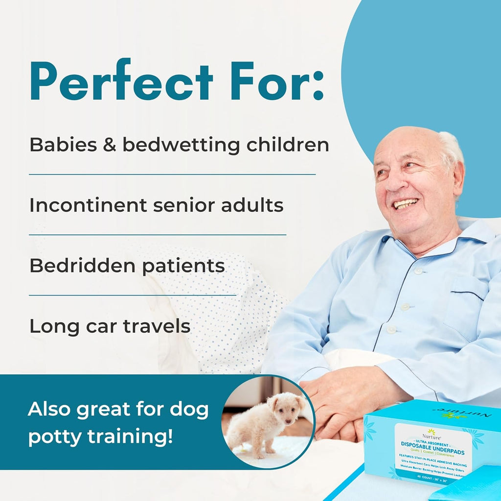 Heavy Duty Ultra Absorbent Bed Pads