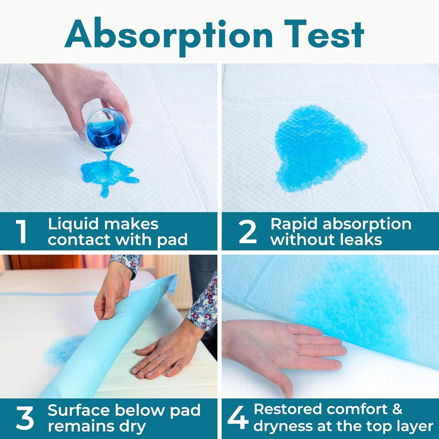 Heavy Duty Ultra Absorbent Bed Pads