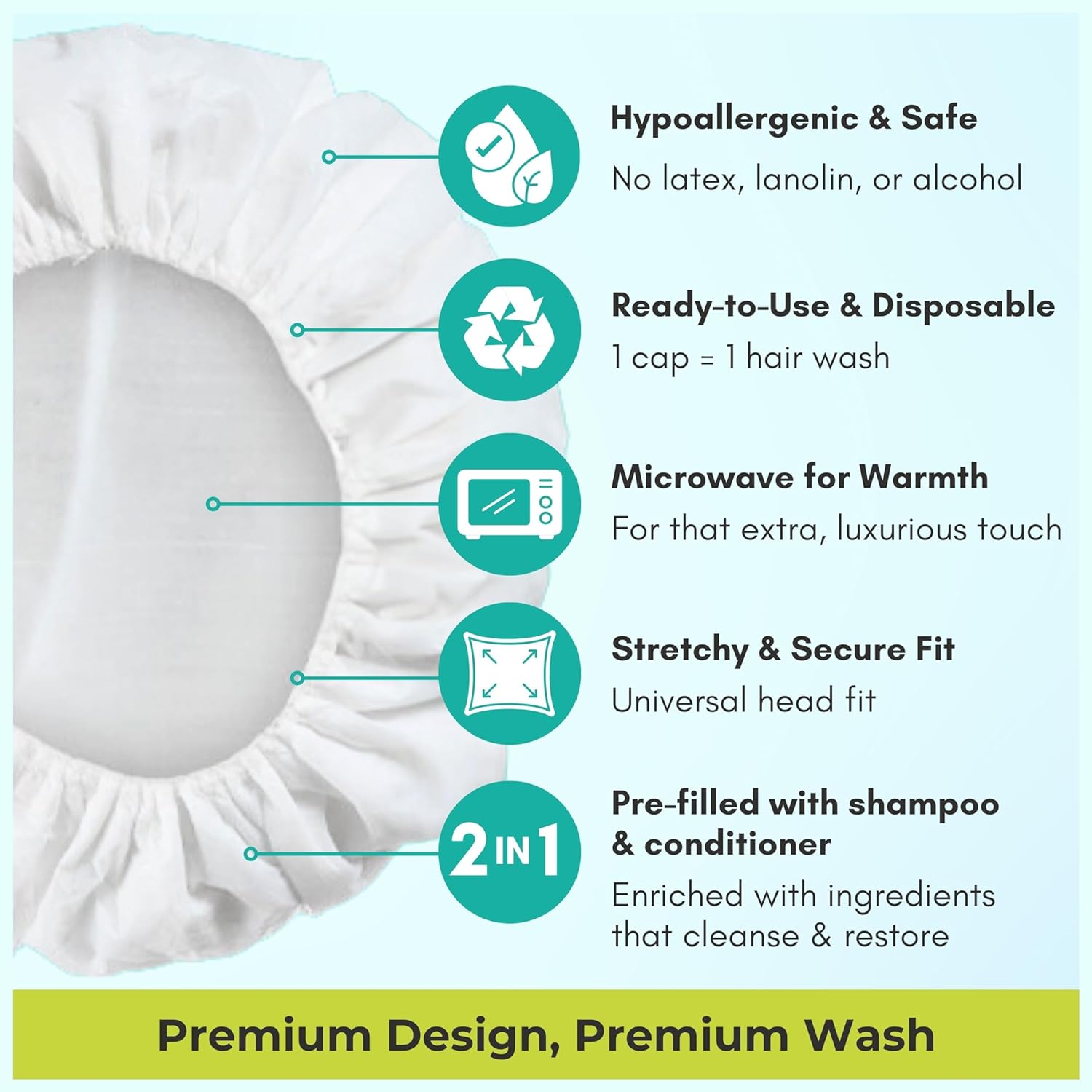Rinse Free Shampoo Cap (Case of 24)