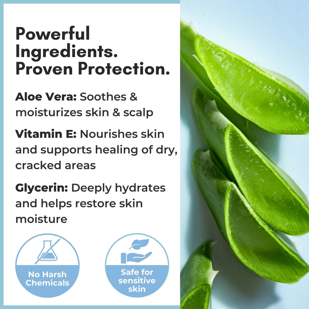 Skin Repair Cream for Dry, Cracked Hands, Feet & Elbows