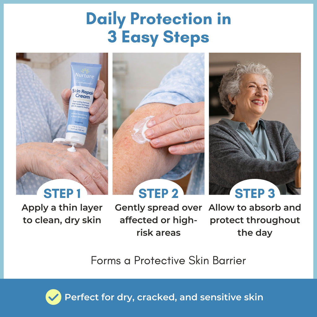 Skin Repair Cream for Dry, Cracked Hands, Feet & Elbows