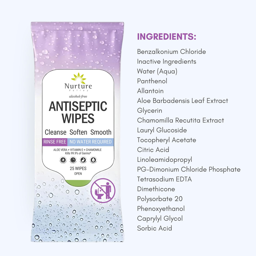 Antibacterial Wipes